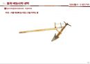 일상생활사 쌀의 역사 발표자료 PPT(A+받음) 10페이지