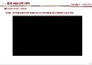 일상생활사 쌀의 역사 발표자료 PPT(A+받음) 13페이지