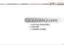 일상생활사 쌀의 역사 발표자료 PPT(A+받음) 15페이지
