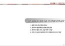 일상생활사 쌀의 역사 발표자료 PPT(A+받음) 19페이지