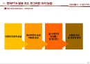 일상생활사 쌀의 역사 발표자료 PPT(A+받음) 23페이지