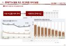 일상생활사 쌀의 역사 발표자료 PPT(A+받음) 25페이지