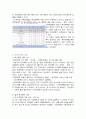 학교 폭력의 사전적 정의, 실태 및 감소 방안 4페이지