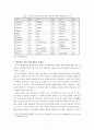 사회복지social welfare 세-재원조달 방법으로써의 사회복지세논의 4페이지