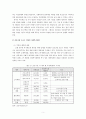 사회복지social welfare 세-재원조달 방법으로써의 사회복지세논의 7페이지