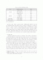 사회복지social welfare 세-재원조달 방법으로써의 사회복지세논의 8페이지