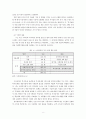 사회복지social welfare 세-재원조달 방법으로써의 사회복지세논의 10페이지