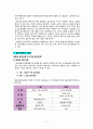 골다공증 [의약학] 2페이지