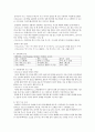 정신간호학 BipolarⅠdisorder - manic Case Study 4페이지