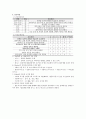 성인간호학 폐렴 (Pneumonia) Case study 12페이지