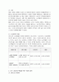 노인의 고용기회를 확대할 수 있는 구체적인 대책을 제시 3페이지