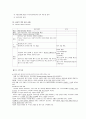사회적 기업의 핵심 가치 9페이지