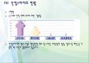 산업스파이의 등장과 해결방안   14페이지