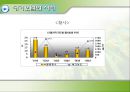 환경 문제  9페이지