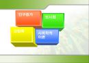 환경 문제  16페이지