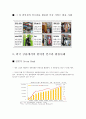 편의점 인프라 활용을 통한, 금융시장의 발전방안 5페이지