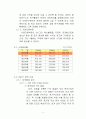 노사관계 우수 기업 사례연구 (유한양행) A+자료 4페이지