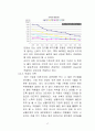 노사관계 우수 기업 사례연구 (유한양행) A+자료 17페이지