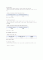 [임금賃金)피크제 장단점] 임금피크제 현황, 임금피크제의 장단점, 향후 과제 - 임금피크제 장점과 단점 6페이지