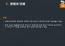 ★ 드론 (DRONE) - 개요,정의, 분류, 장점,단점 9페이지