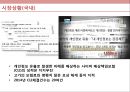 ★ 사이버보험 - 사이버 보험, 시장상황, 사이버 리스크 및 유형, 보험 유형 5페이지