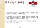★ 손해보험론 - 일본의 개호보험 (개호보험, 특징, 서비스 종류, 신청과 판정, 문제점 및 해결방안 ) 9페이지