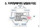 ★ 지적장애 - Intellectual Disorder ( 지적장애의 정의, 지적장애의 특성, 지적장애아의 상담과 지도, 미술치료, 무용동작치료 ) 7페이지