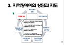 ★ 지적장애 - Intellectual Disorder ( 지적장애의 정의, 지적장애의 특성, 지적장애아의 상담과 지도, 미술치료, 무용동작치료 ) 11페이지