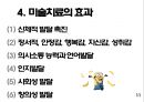★ 지적장애 - Intellectual Disorder ( 지적장애의 정의, 지적장애의 특성, 지적장애아의 상담과 지도, 미술치료, 무용동작치료 ) 13페이지