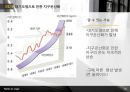 ★ 인간과 환경 - 대기오염 ( 원인, 현상, 해결방안 ) 6페이지