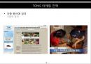 ★ 인터넷마케팅 - Virus Marketing ( TOMS, Crown, T-Mobile, 기업소개, 마케팅전략, 향후 전망 ) 6페이지
