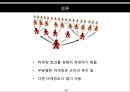 ★ 인터넷마케팅 - Virus Marketing ( TOMS, Crown, T-Mobile, 기업소개, 마케팅전략, 향후 전망 ) 14페이지