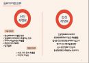 ★ 위생학 - 착향료 와 발색제 ( 정의, 사용목적, 종류, 특징, 실제 식품 ) 4페이지