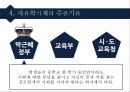 ★ 청소년활동론 - 자유학기제 ( 개념, 법적 기반, 주요대상, 주관 및 시행기관, 운영방안 및 평가 ) 6페이지