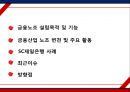 ★ 노사관계 -  금융산업 노사관계 (금융노조 설립목적 및 기능 ,금융산업 노조 변천 및 주요 활동, SC제일은행 사례 , 최근이슈, 방향점 ) 2페이지
