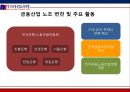 ★ 노사관계 -  금융산업 노사관계 (금융노조 설립목적 및 기능 ,금융산업 노조 변천 및 주요 활동, SC제일은행 사례 , 최근이슈, 방향점 ) 6페이지