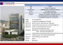 ★ 노사관계 -  금융산업 노사관계 (금융노조 설립목적 및 기능 ,금융산업 노조 변천 및 주요 활동, SC제일은행 사례 , 최근이슈, 방향점 ) 10페이지