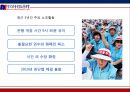 ★ 노사관계 -  금융산업 노사관계 (금융노조 설립목적 및 기능 ,금융산업 노조 변천 및 주요 활동, SC제일은행 사례 , 최근이슈, 방향점 ) 15페이지