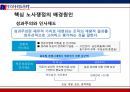 ★ 노사관계 -  금융산업 노사관계 (금융노조 설립목적 및 기능 ,금융산업 노조 변천 및 주요 활동, SC제일은행 사례 , 최근이슈, 방향점 ) 16페이지