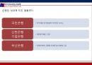 ★ 노사관계 -  금융산업 노사관계 (금융노조 설립목적 및 기능 ,금융산업 노조 변천 및 주요 활동, SC제일은행 사례 , 최근이슈, 방향점 ) 31페이지