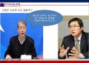 ★ 노사관계 -  금융산업 노사관계 (금융노조 설립목적 및 기능 ,금융산업 노조 변천 및 주요 활동, SC제일은행 사례 , 최근이슈, 방향점 ) 32페이지