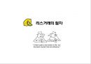 ★ 고급회계 - 리스거래의 기초개념 및 용어( 리스 정의, 리스거래의 절차, 리스의 효익과 한계, 리스 기본용어 ) 4페이지