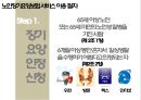 ★ 노인장기요양보험 - LONG TERM CARE ( 정의, 문제점, 인터뷰, 정리 ) 7페이지