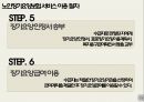 ★ 노인장기요양보험 - LONG TERM CARE ( 정의, 문제점, 인터뷰, 정리 ) 11페이지