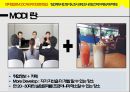 ★ 벤처창업론  - MODI CAFE (커피전문점 창업),창업계획서 (선정이유, 조사과제, 조사과정, 전략, 마케팅, 재무계획 ) 3페이지