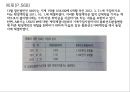 ★ 고급회계 - 파생상품 회계처리 12페이지