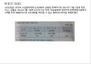 ★ 고급회계 - 파생상품 회계처리 14페이지