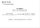 ★ 고급회계 - 파생상품 회계처리 17페이지