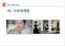 ★ 마케팅론 - 캐시슬라이드 ( 리워드 앱 정의, 캐시슬라이드, 마케팅전략, 향후과제 및 전망 ) 12페이지