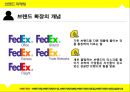 ★ 브랜드 마케팅 - 브랜드확장 ( 브랜드 확장, 브랜드 확장의 이유, 브랜드 확장의 분류, 브랜드 확장의 장단점, 브랜드 확장의 성공과 실패 사례 ) 3페이지